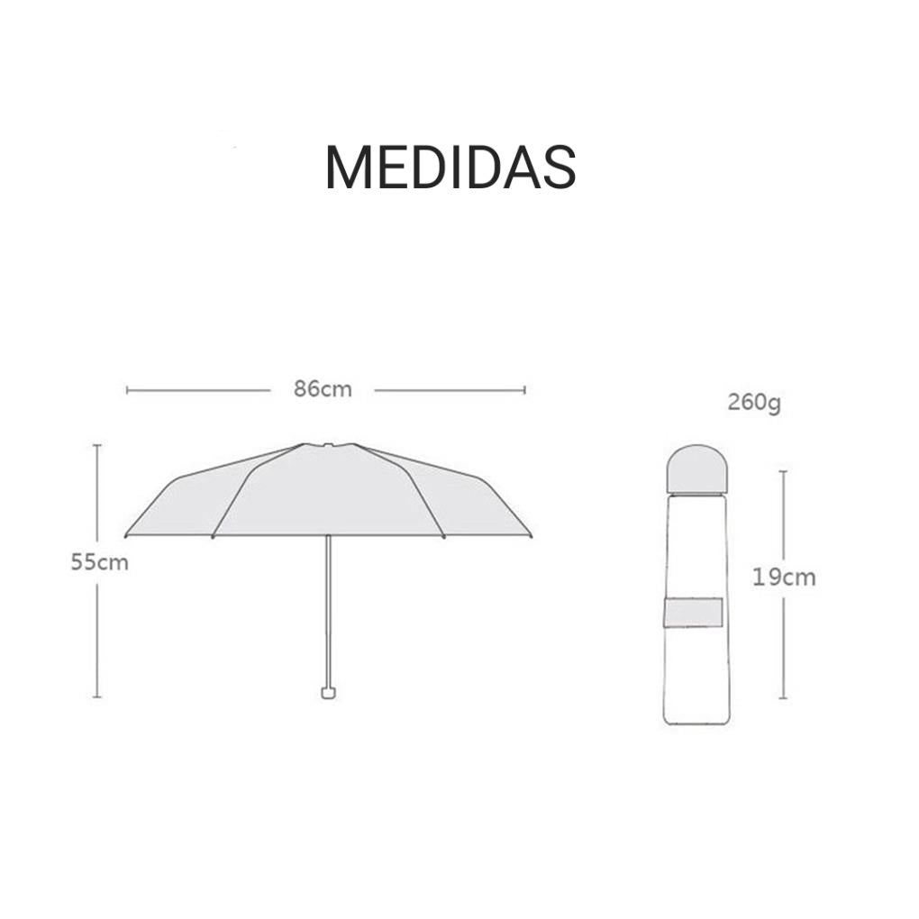 CAPSULE – Mini Sombrilla de Alta Gama UV