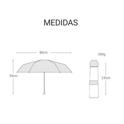 CAPSULE – Mini Sombrilla de Alta Gama UV